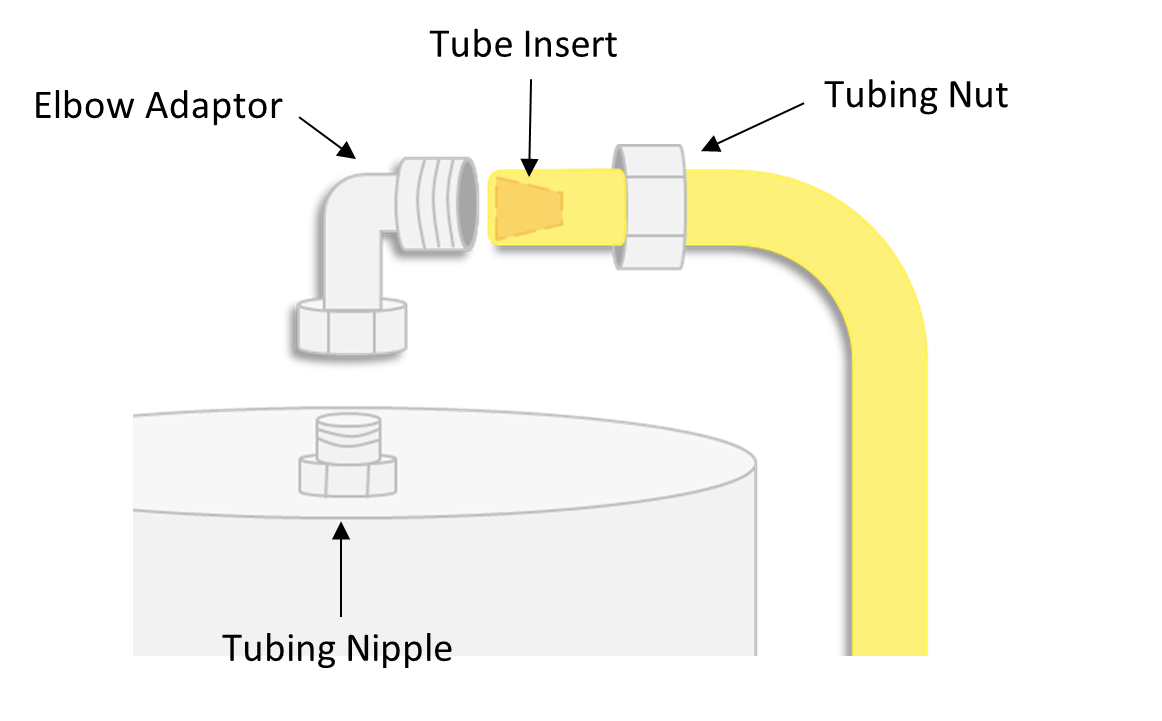 Replacing the RO Storage Tank EcoPureHome